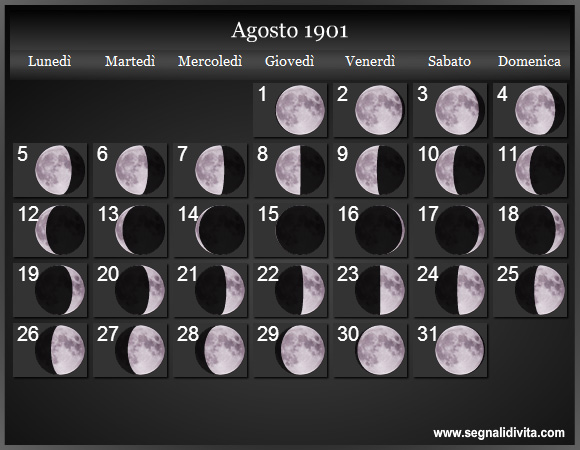 Calendario Lunare Agosto 1901 :: Fasi Lunari