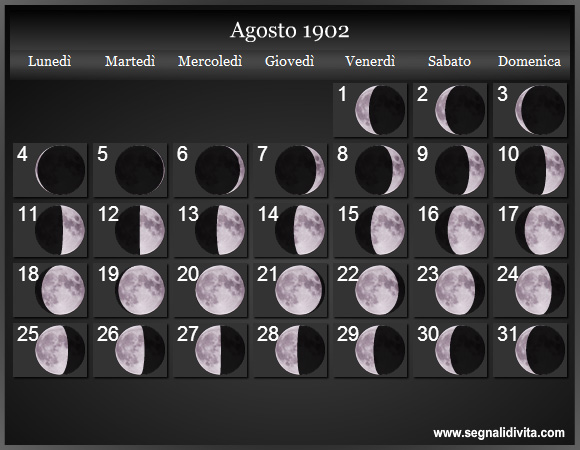 Calendario Lunare Agosto 1902 :: Fasi Lunari