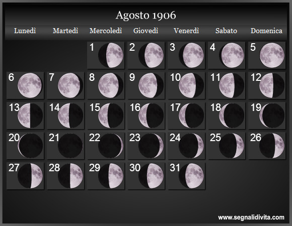 Calendario Lunare Agosto 1906 :: Fasi Lunari
