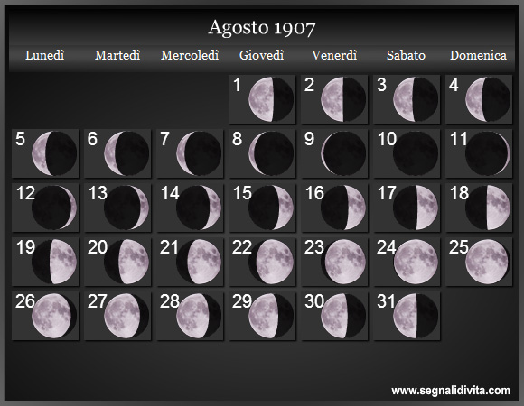 Calendario Lunare Agosto 1907 :: Fasi Lunari