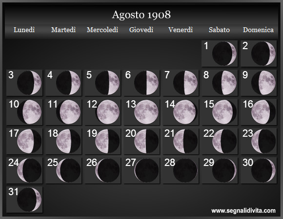Calendario Lunare Agosto 1908 :: Fasi Lunari