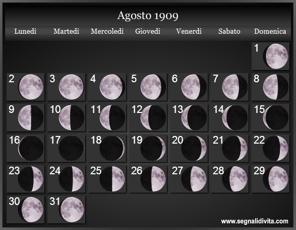 Calendario Lunare Agosto 1909 :: Fasi Lunari