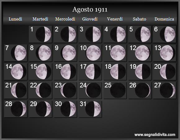 Calendario Lunare Agosto 1911 :: Fasi Lunari