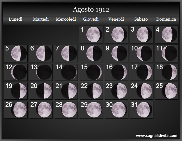 Calendario Lunare Agosto 1912 :: Fasi Lunari