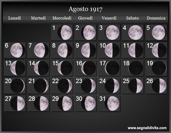Calendario Lunare Agosto 1917 :: Fasi Lunari
