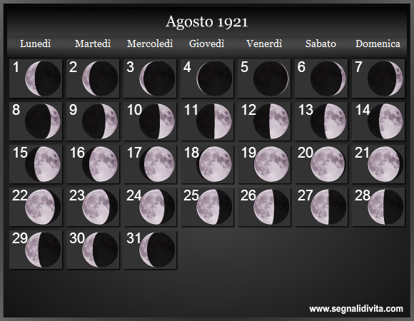 Calendario Lunare Agosto 1921 :: Fasi Lunari