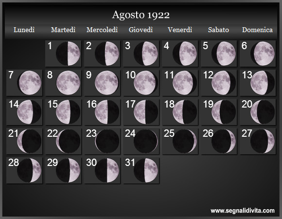 Calendario Lunare Agosto 1922 :: Fasi Lunari