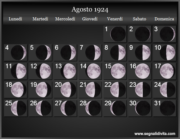 Calendario Lunare Agosto 1924 :: Fasi Lunari