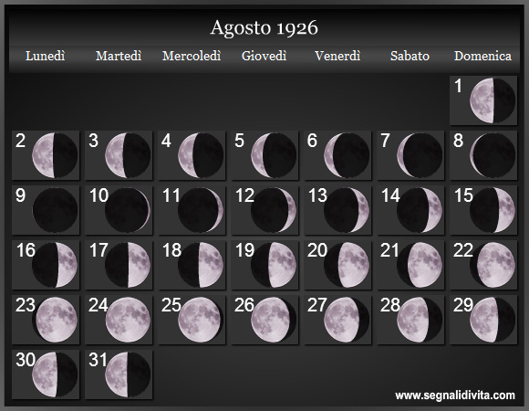 Calendario Lunare Agosto 1926 :: Fasi Lunari