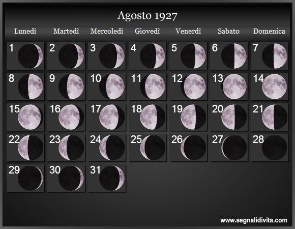 Calendario Lunare Agosto 1927 :: Fasi Lunari