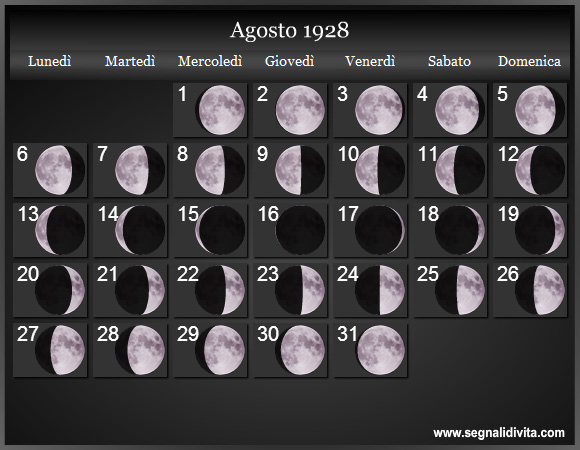 Calendario Lunare Agosto 1928 :: Fasi Lunari