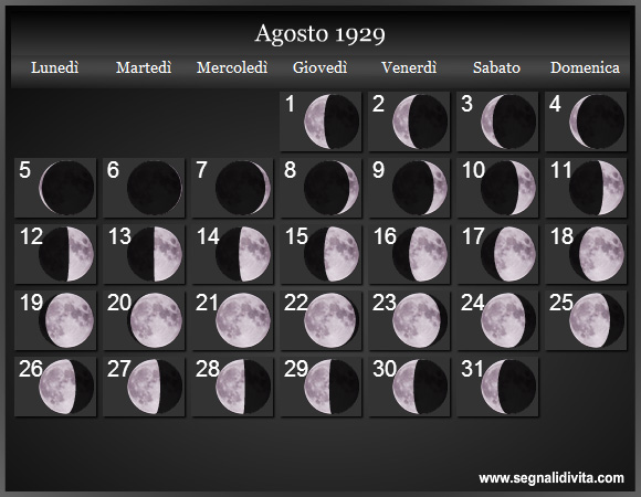 Calendario Lunare Agosto 1929 :: Fasi Lunari