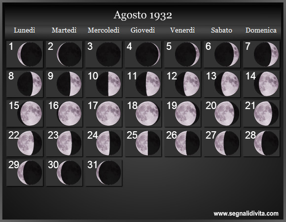 Calendario Lunare Agosto 1932 :: Fasi Lunari