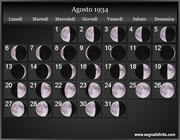 Calendario Lunare Agosto 1934 :: Fasi Lunari