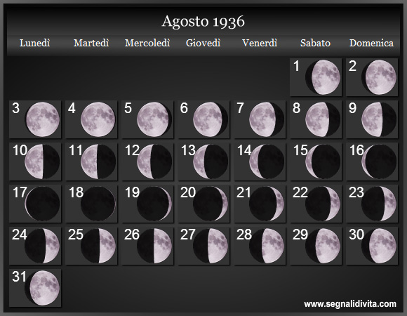 Calendario Lunare Agosto 1936 :: Fasi Lunari