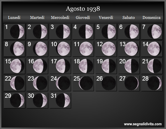 Calendario Lunare Agosto 1938 :: Fasi Lunari