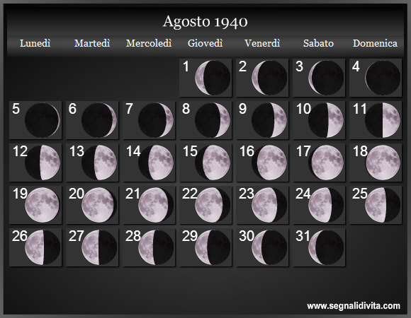 Calendario Lunare Agosto 1940 :: Fasi Lunari