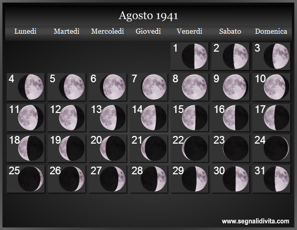 Calendario Lunare Agosto 1941 :: Fasi Lunari