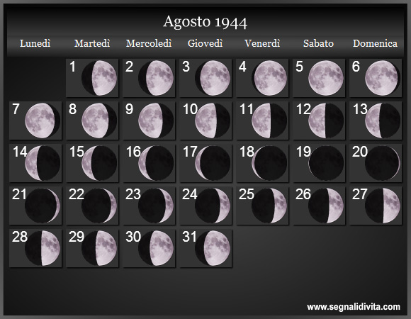 Calendario Lunare Agosto 1944 :: Fasi Lunari