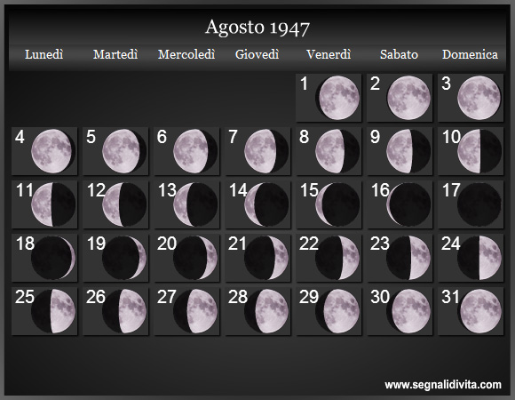 Calendario Lunare Agosto 1947 :: Fasi Lunari