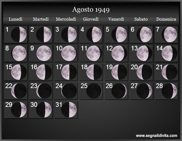 Calendario Lunare Agosto 1949 :: Fasi Lunari