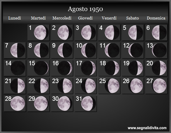 Calendario Lunare Agosto 1950 :: Fasi Lunari