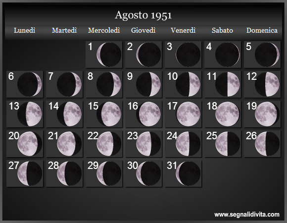 Calendario Lunare Agosto 1951 :: Fasi Lunari