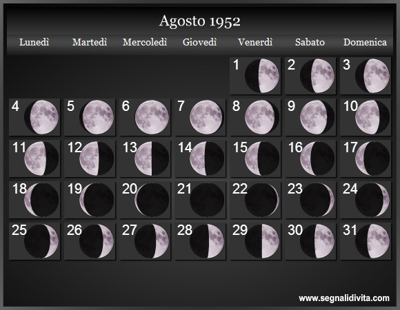 Calendario Lunare Agosto 1952 :: Fasi Lunari
