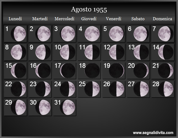 Calendario Lunare Agosto 1955 :: Fasi Lunari