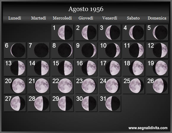 Calendario Lunare Agosto 1956 :: Fasi Lunari