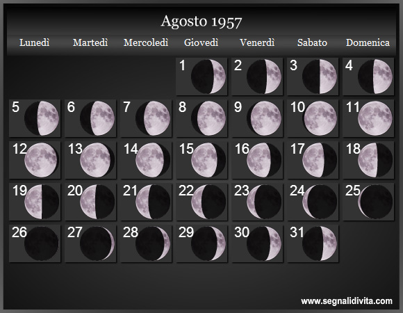 Calendario Lunare Agosto 1957 :: Fasi Lunari