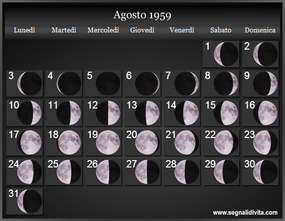 Calendario Lunare Agosto 1959 :: Fasi Lunari