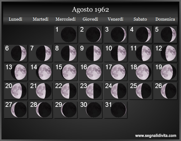 Calendario Lunare Agosto 1962 :: Fasi Lunari