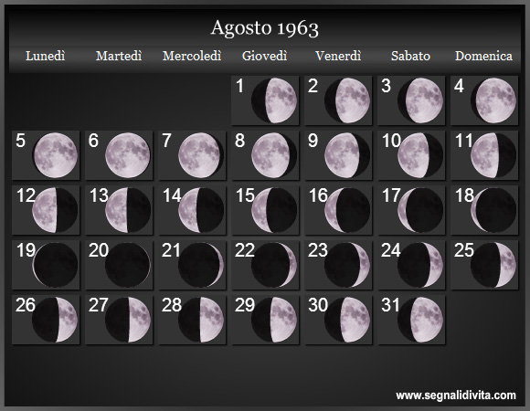 Calendario Lunare Agosto 1963 :: Fasi Lunari