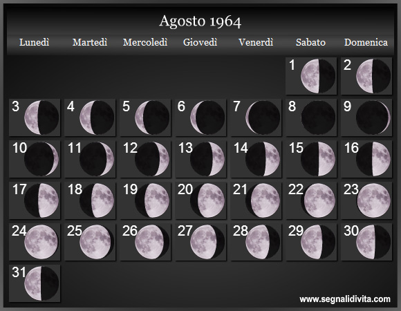 Calendario Lunare Agosto 1964 :: Fasi Lunari