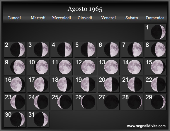 Calendario Lunare Agosto 1965 :: Fasi Lunari