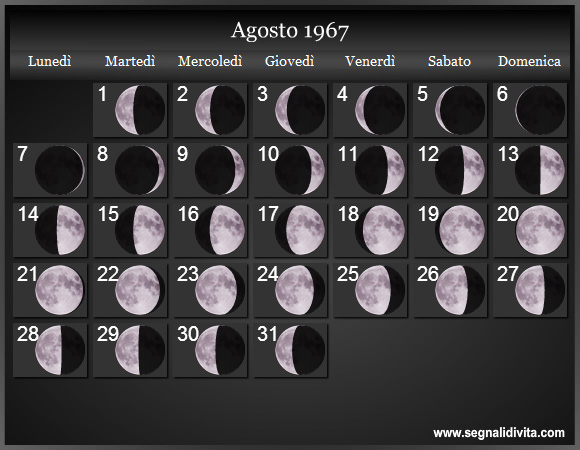 Calendario Lunare Agosto 1967 :: Fasi Lunari
