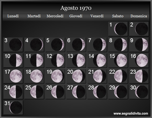 Calendario Lunare Agosto 1970 :: Fasi Lunari