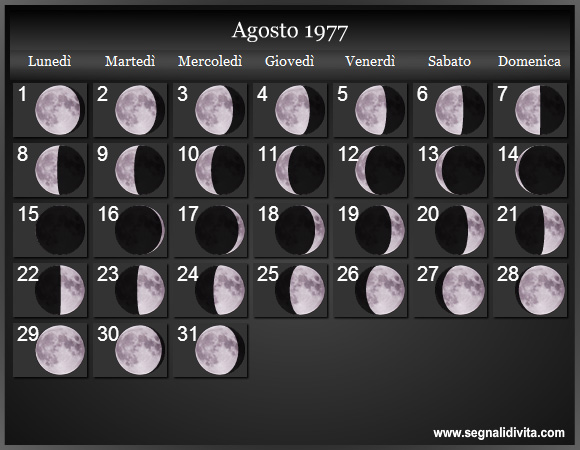 Calendario Lunare Agosto 1977 :: Fasi Lunari