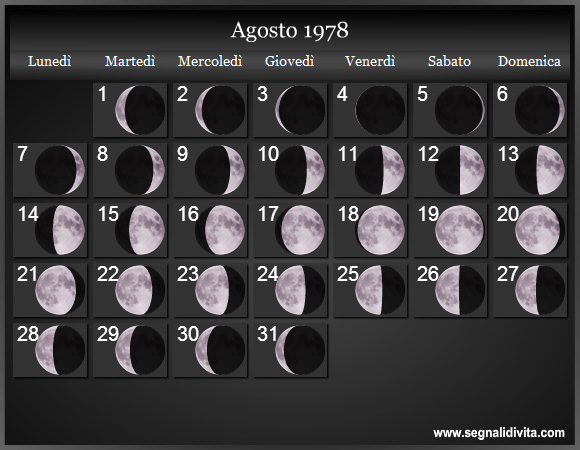 Calendario Lunare Agosto 1978 :: Fasi Lunari