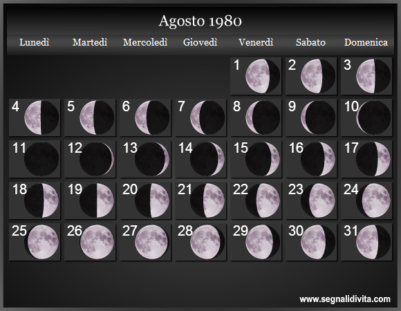 Calendario Lunare Agosto 1980 :: Fasi Lunari