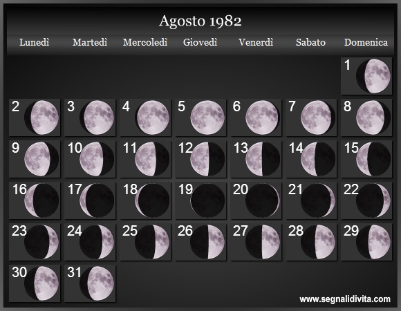 Calendario Lunare Agosto 1982 :: Fasi Lunari
