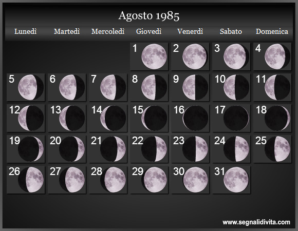 Calendario Lunare Agosto 1985 :: Fasi Lunari