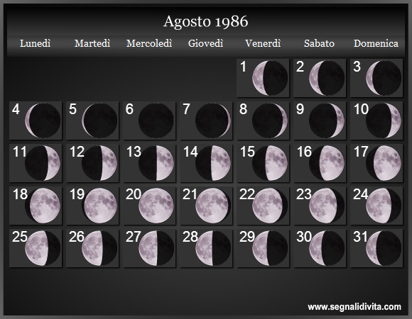 Calendario Lunare Agosto 1986 :: Fasi Lunari