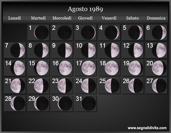 Calendario Lunare Agosto 1989 :: Fasi Lunari