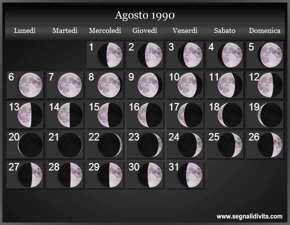 Calendario Lunare Agosto 1990 :: Fasi Lunari