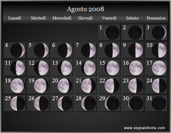 Calendario Lunare Agosto 2008 :: Fasi Lunari