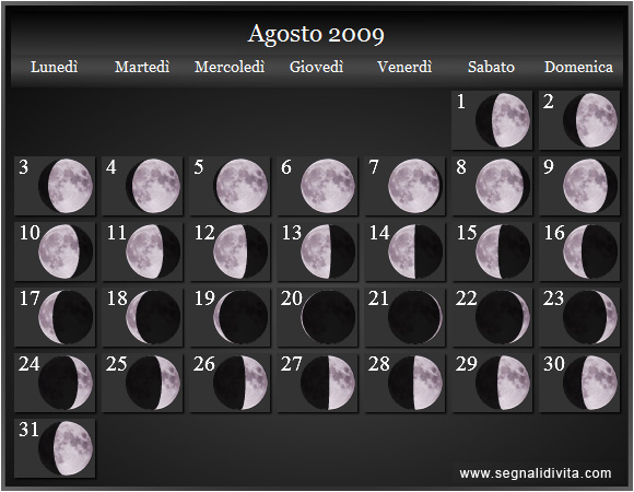 Calendario Lunare Agosto 2009 :: Fusi Orari