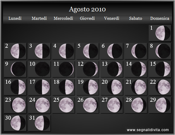 Calendario Lunare Agosto 2010 :: Fusi Orari