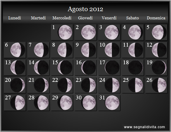 Calendario Lunare Agosto 2012 :: Fusi Orari